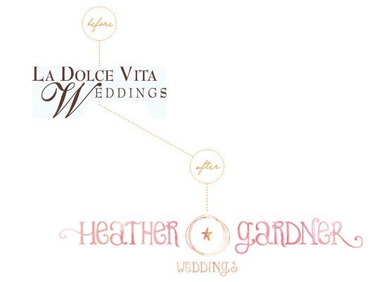 wedding planner blog design, branding for wedding planner, wordpress site for wedding planner, austin, texas, dallas, branding agency, website designer
