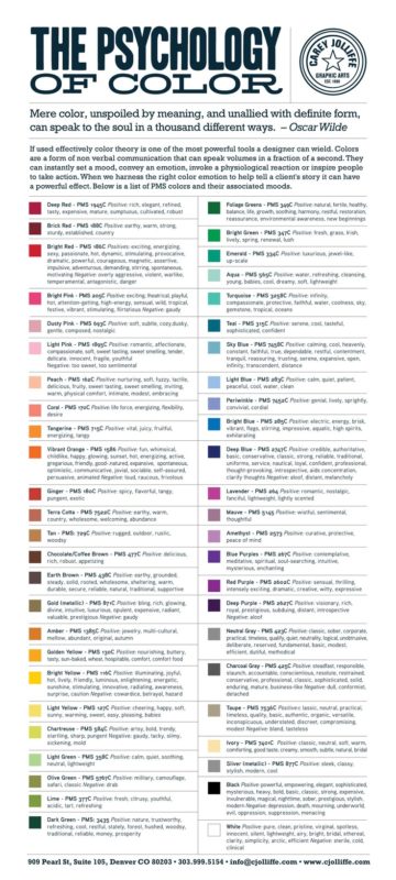 Psychology of Color and Fonts in Design