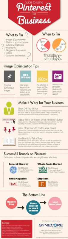 Pinterest guide, pinterest for business, brands on pinterest