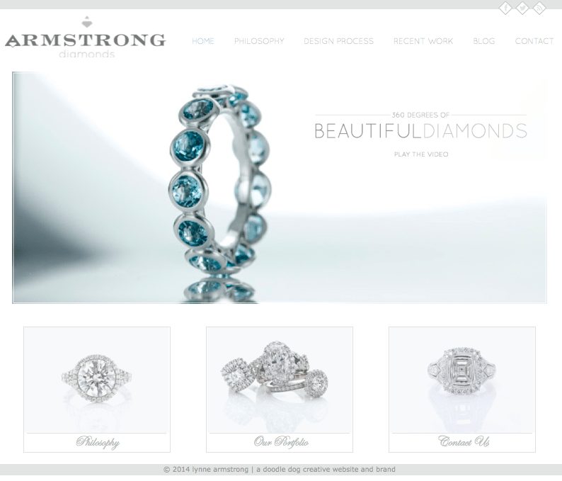custom web design, custom websites, custom website design